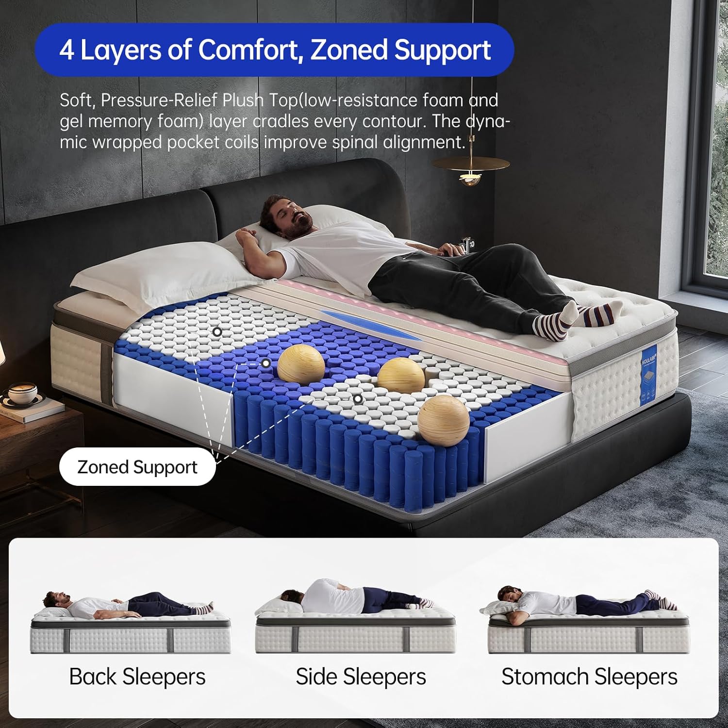King Mattress,14 Inch King Size Mattresses in a Box,Memory Foam Hybrid Mattress , Individual Pocket Spring for Motion Isolation &Zoned Support & Pressure Relief,Medium Firm (King, 14, Inches) - Image 6