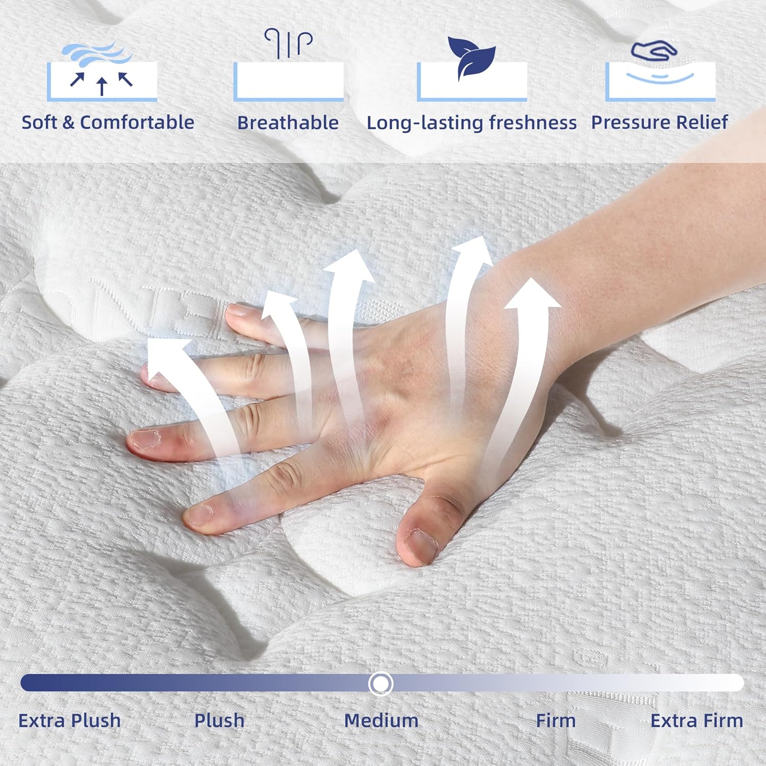 Queen Mattress, 12 Inch Queen Hybrid Mattress in a Box with Memory Foam, Medium Firm, Euro Top, Reinforced Edge Support, Pressure Relief & Motion Isolation, CertiPUR-US Certified - Image 4