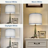 Lamp Shades Set of 2, Drum Lampshade for Table Lamps Floor Lamp, 13" Top X 13" Bottom X 10" High Blue Large Line Fabric Lamp Shades, Easy Assembly Replacement Lampshades - Image 3