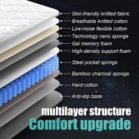 King Mattress 12 inch King Size Mattress 80"*76"*12" Healthy Material Soft Comfortable Breathable Four-Sided Reinforcement Quiet Easy to Clean Vacuum Packed - Image 2