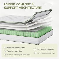 King Mattress, 14 Inch King Hybrid Mattress with Individually Pocket Innerspring for Cooling Motion Isolation & Silent Sleep, Pressure Relief, Edge Support,Medium Firm - Image 2