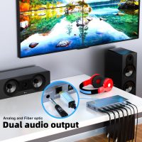 HDMI Video Wall Controller 2X2,4K x 2K HD Display,180 Degree Rotate, 8 Splicing Modes 2x2,1x2,1x3,1x4,2x1,3x1,4x1, Input 4K and Output 1080P, Streaming Media Video Device - Image 5