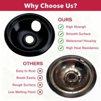 Electric Stove Drip Pans, Replacement Chrome Drip Pans for Electric Stove Compatible with Most Plug-in Electric Ranges include Black 2 * 6in and 2 * 8in (Set of 4 Burner Drip Pan) - Image 5
