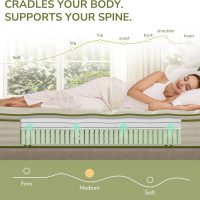 King Mattress, 14 Inch King Hybrid Mattress with Individually Pocket Innerspring for Cooling Motion Isolation & Silent Sleep, Pressure Relief, Edge Support,Medium Firm - Image 3