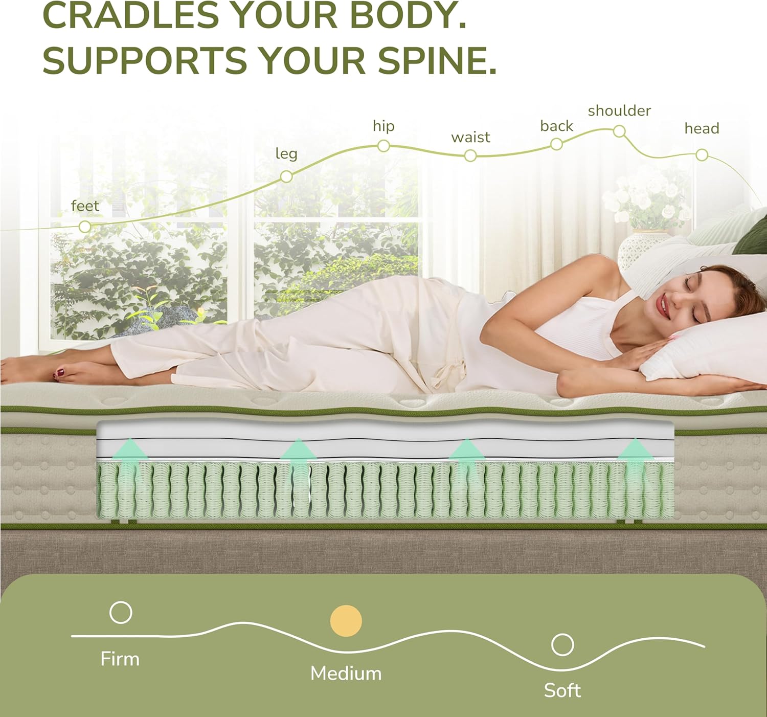King Mattress, 14 Inch King Hybrid Mattress with Individually Pocket Innerspring for Cooling Motion Isolation & Silent Sleep, Pressure Relief, Edge Support,Medium Firm - Image 3