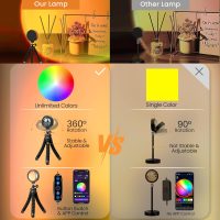 Sunset Lamp Projector Multicolor Changing LED Projection Lamp,Switch Button and APP Control 360 Degree Rotation Sunlight Lamp for Bedroom, Photography, Party, Tiktok Live, Room Decor - Image 2