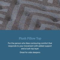 Beautyrest Days End Plush Pillow Top 14.75" Mattress - Queen - Cooling Tech, Supportive Durable Pocketed Coils, Pressure Relief, Motion Separation; 100 Night Sleep Trial and 10 Year Warranty - Image 3