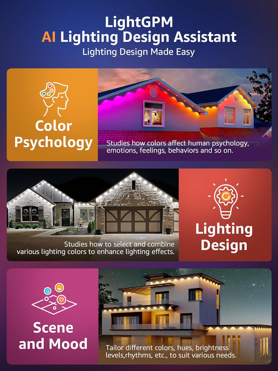 Lepro E1 AI Permanent Outdoor Lights APP Control, 100ft 60 LED Smart RGB+IC+Warm/Cool White House Eave Light for Halloween Christmas, Alexa Google Enabled, 2.4 GHz WiFi/Bluetooth, NO Remote Controller - Image 2
