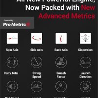 SC4 PRO Golf Launch Monitor & 3D Driving Range Simulator for Indoor and Outdoor Use | Portable Golf Swing Analyzer & Tracker with Built-in Screen | No Fees - Image 2