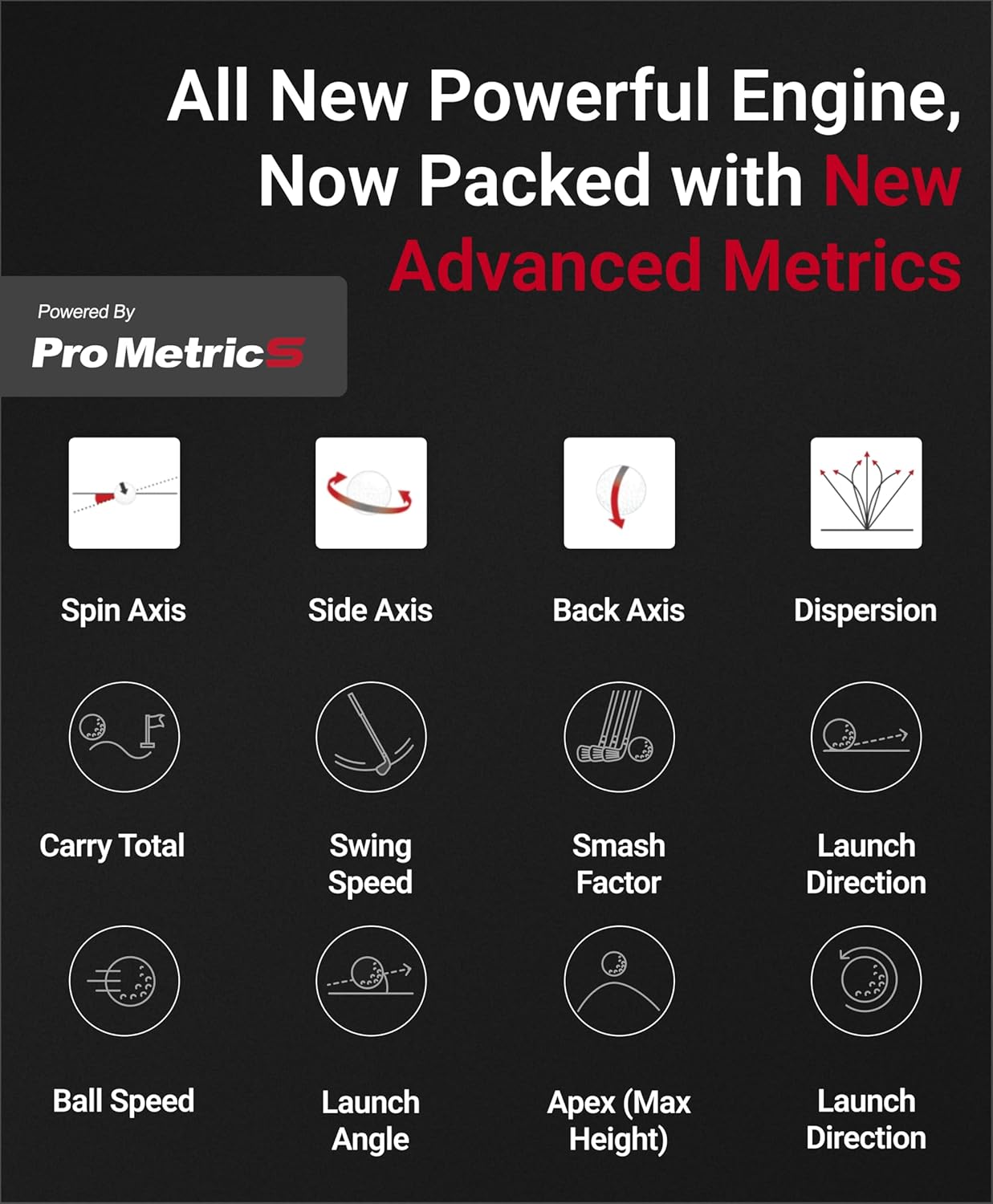 SC4 PRO Golf Launch Monitor & 3D Driving Range Simulator for Indoor and Outdoor Use | Portable Golf Swing Analyzer & Tracker with Built-in Screen | No Fees - Image 2