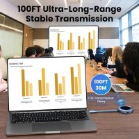 Wireless Hdmi Transmitter and Receiver, 4K Decode 1080P@60Hz HD Extender Plug&Play Portable 2.4G/5G with LED Screen Wireless Hdmi Kit for Audio to Monitor from Laptop/Pc/Tv Box/Projector - Image 5