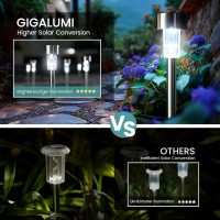 GIGALUMI 24 Pack Solar Path Lights Outdoor,Solar Lights Outdoor Waterproof,Stainless Steel LED Landscape Lighting,Solar Garden Lights for Driveway,Pathway,Patio,Yard - Image 3