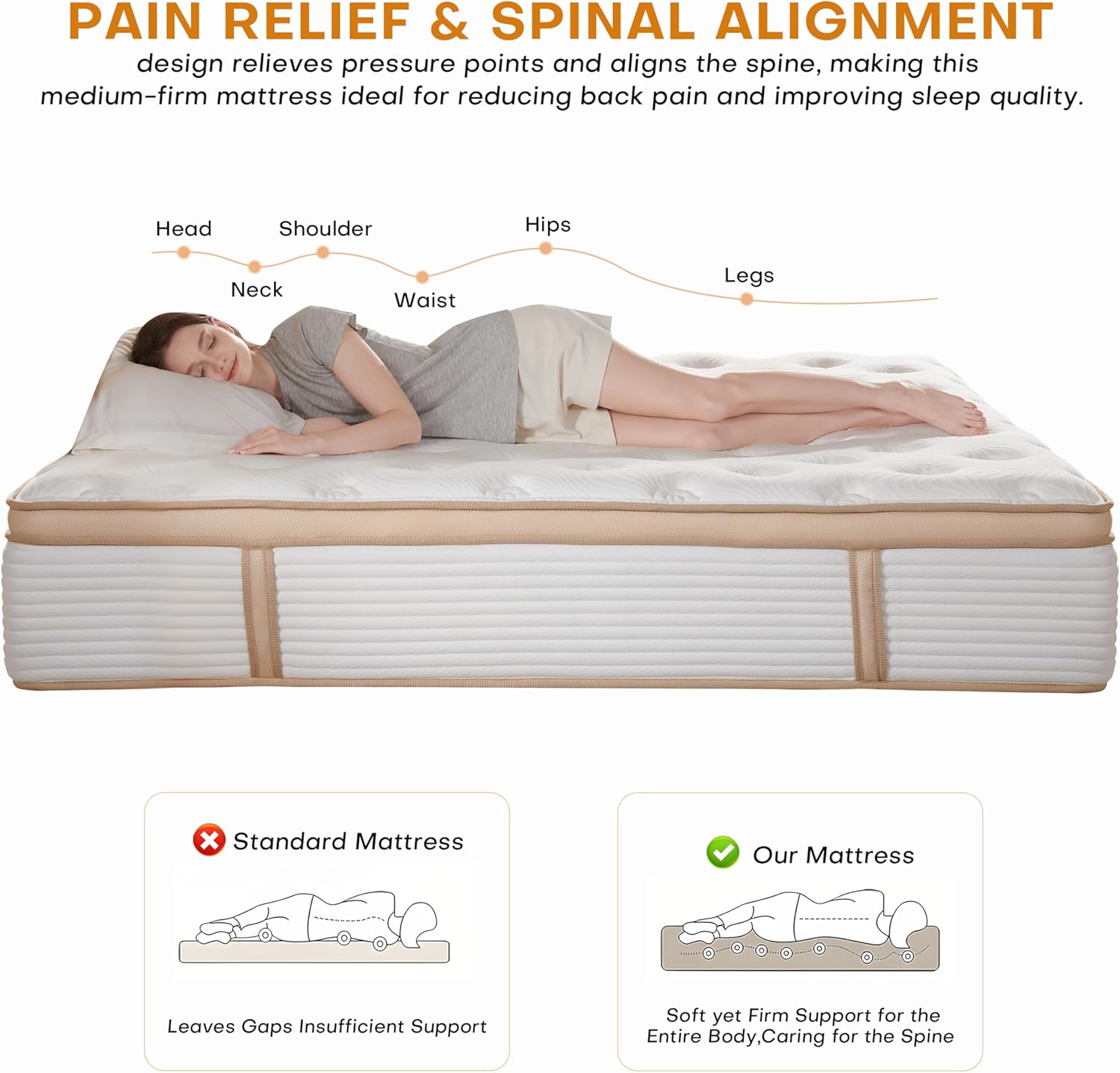 TQX Queen Mattress,12 Inch Hybrid Mattress in a Box: Memory Foam & Pocket Springs for Pressure Relief, Motion Isolation, Medium Firm,CertiPUR-US Certified,Fiberglass Free, 365 Night Trial - Image 6