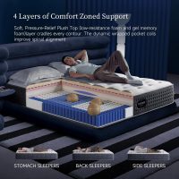10 Inch Twin Mattress, Memory Foam Hybrid Mattress, Fiberglass Free, Medium Firm Feel, Zoned Pressure Relief, Certified Safe Foams & Fabric, Mattress in A Box - Image 7