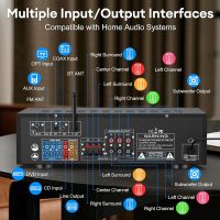Stereo Receivers Home Audio Amplifier w/DSP Display,300W Rated Power 5.1 Channel Bluetooth Receiver,Home Amp w/BT/CD/DVD/AUX/USB/BT/FM/Opt/COA/MIC for Home/Studio/Theater Passive Speakers - Image 5