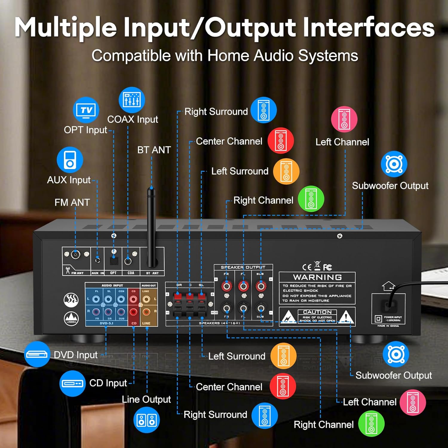 Stereo Receivers Home Audio Amplifier w/DSP Display,300W Rated Power 5.1 Channel Bluetooth Receiver,Home Amp w/BT/CD/DVD/AUX/USB/BT/FM/Opt/COA/MIC for Home/Studio/Theater Passive Speakers - Image 5