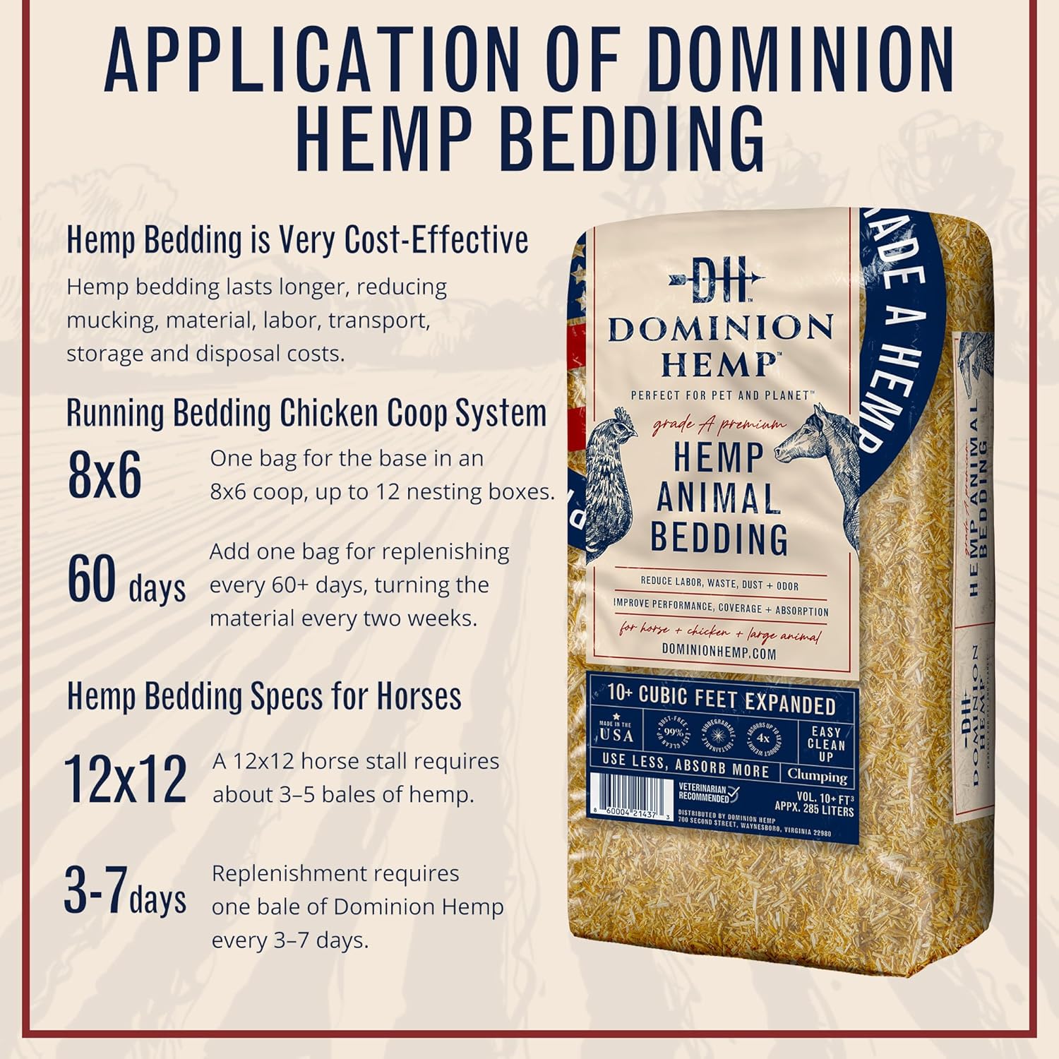 Premium Hemp Bedding for Chicken Coops in Bulk 285 Liters - USA-Grown & Processed - Ideal Nesting Material for Newly Hatched Chicks - Brooder Cover - Suitable for Pet Bedding, 1-Pack - Image 7