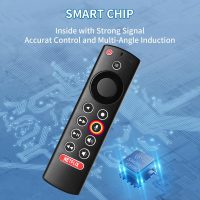 Voice Remote Control Replacement Compatible with NVIDIA Shield TV and NVIDIA Shield TV Pro Streaming Media Player Android 4K HDR 2015/2017/2019 All Models (Backlit Buttons) - Image 5