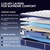 King Mattress, 14 Inch King Size Hybrid Mattress in a Box, Medium Firm Memory Foam mattress, with Individual Pocket Springs, Upgrade Zoned Support, Motion Isolation&Pressure Relief, CertiPUR-US - Image 3