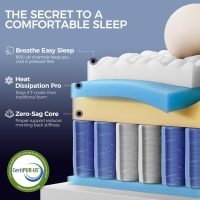 King Mattress, 14 Inch King Size Hybrid Mattress in a Box, Medium Firm Memory Foam mattress, with Individual Pocket Springs, Upgrade Zoned Support, Motion Isolation&Pressure Relief, CertiPUR-US - Image 5