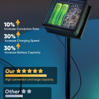 Brightown Solar Rope Lights, 39FT 100LED Outdoor Solar String Lights, IP65 Waterproof Solar Powered Fairy Lights with 8 Lighting Modes for Party Garden Yard Home Holiday Tree Decoration, Warm White - Image 6