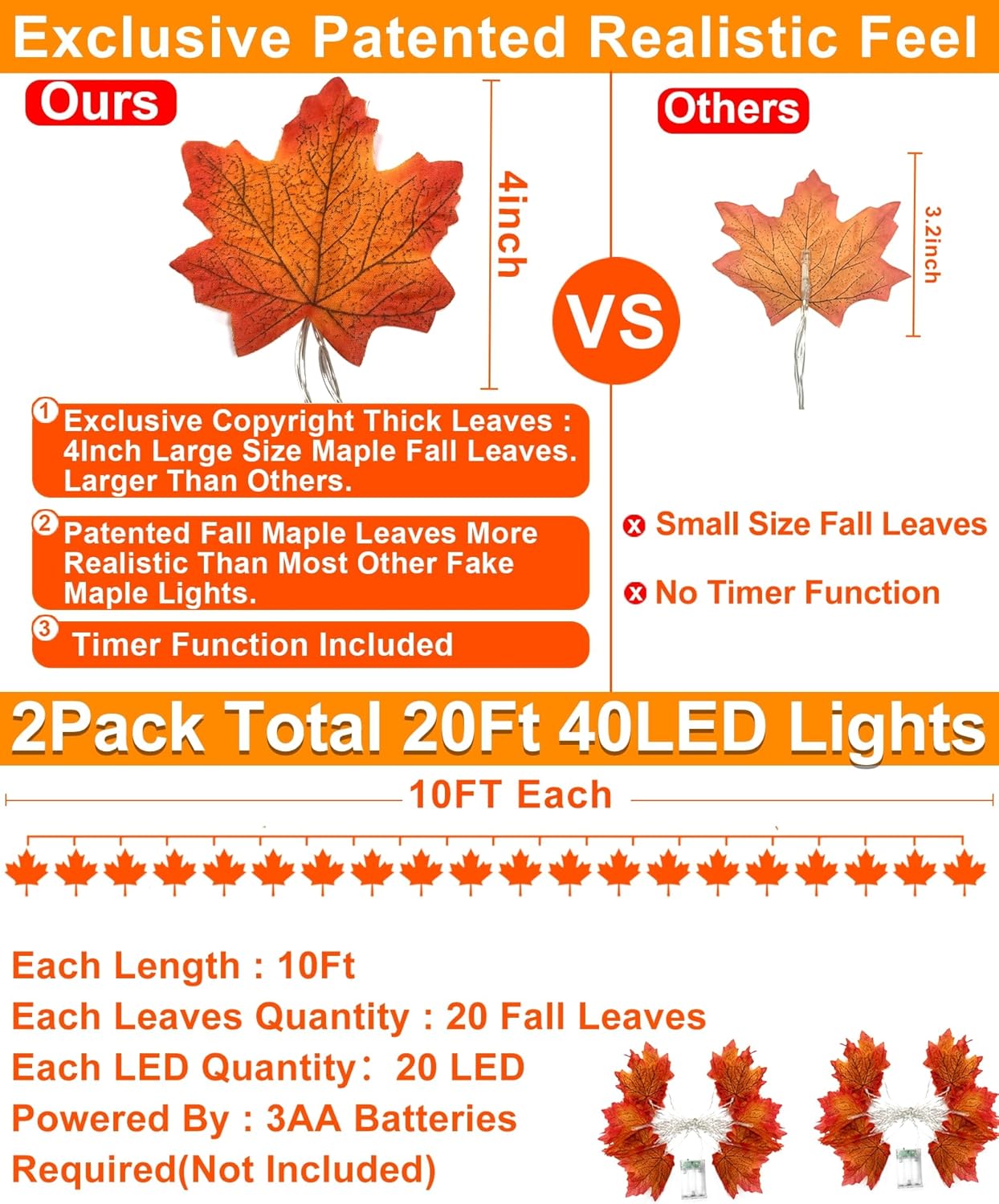 TURNMEON 2 Pack Thanksgiving Decorations Enlarged Maples Leafed Lights Total 20Ft 40LED Fall Decorations for Home, Battery Operated Autumn Garland Waterproof Indoor Outdoor Holiday Thanksgiving Decor - Image 2