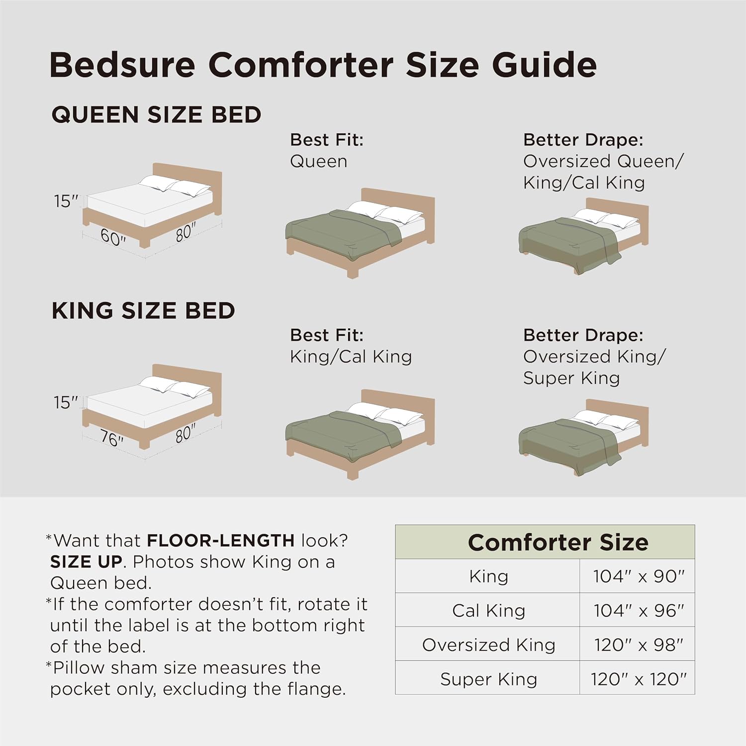 Bedsure Oversized Queen Comforter Set - Beige Soft Bedding for All Seasons, Cationic Dyed Bed Set, 3 Pieces, 1 Oversized Queen Size Comforter (98"x98") and 2 Pillow Shams (20"x26"+2") - Image 9