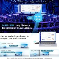Wireless HDMI Transmitter and Receiver 165ft/50m Extender 4K Decode Input 1080P Output Plug&Play Portable 2.4G/5.8G for Video and Audio to Monitor from PC/Projector/TV Box,with LED Display - Image 4