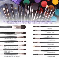 UCANBE Eyeshadow Palette with 15Pcs Brushes Makeup Set, Pigmented 86 Colors Make Up Sets Valentine's Gift, Matte Shimmer Glitter Eye Shadow Pallet Highlighter Contour Blush Powder Brush Beauty Kit - Image 5