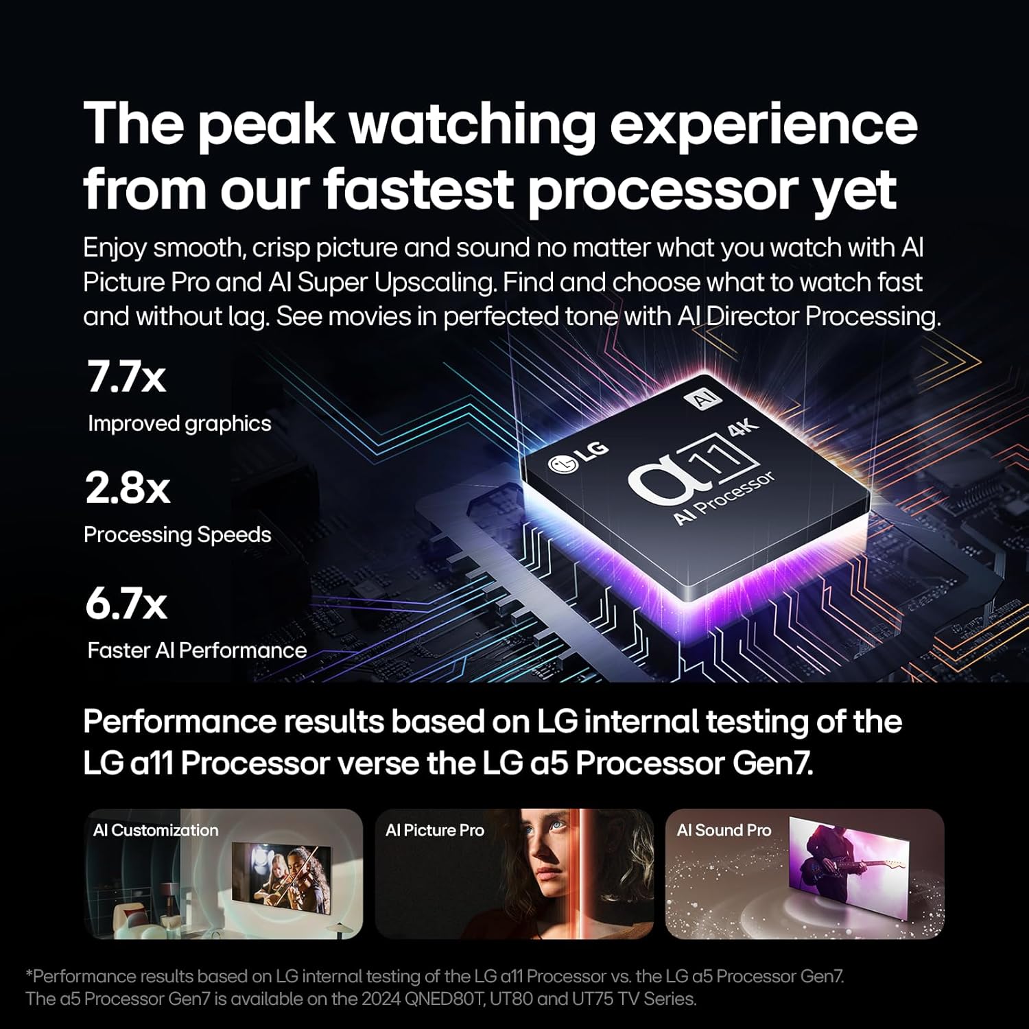 LG 97-Inch Class OLED evo G4 Series Smart TV 4K Processor Flat Screen with Magic Remote AI-Powered with Alexa Built-in (OLED97G4WUA, 2024) - Image 5