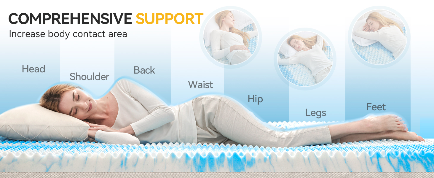 blue memory foam egg crate mattress topper