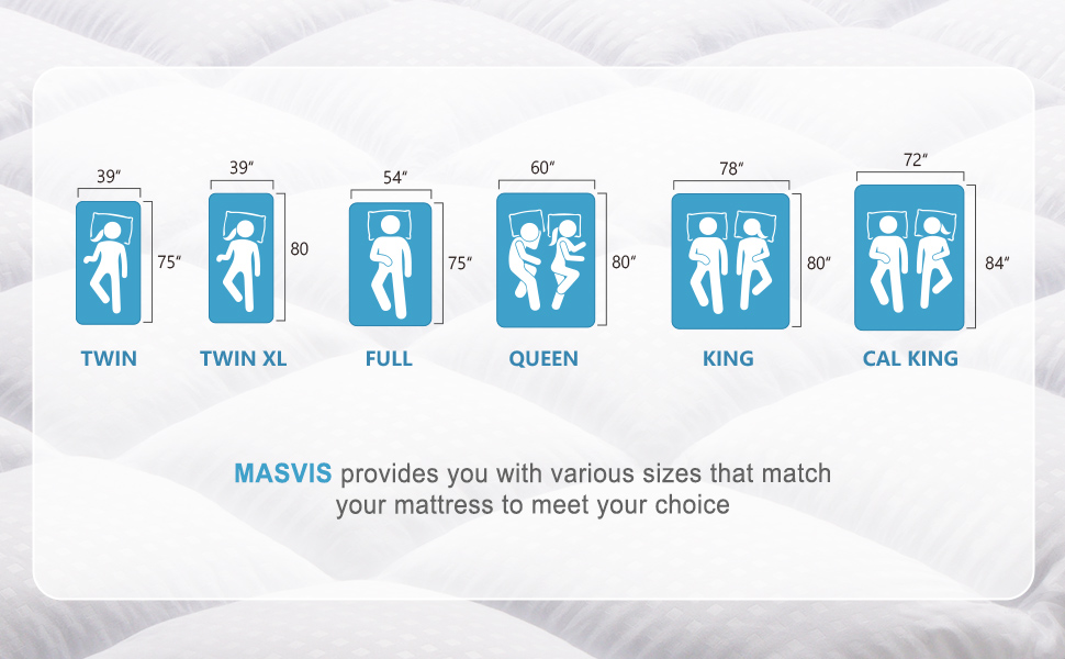 memory foam mattress topper