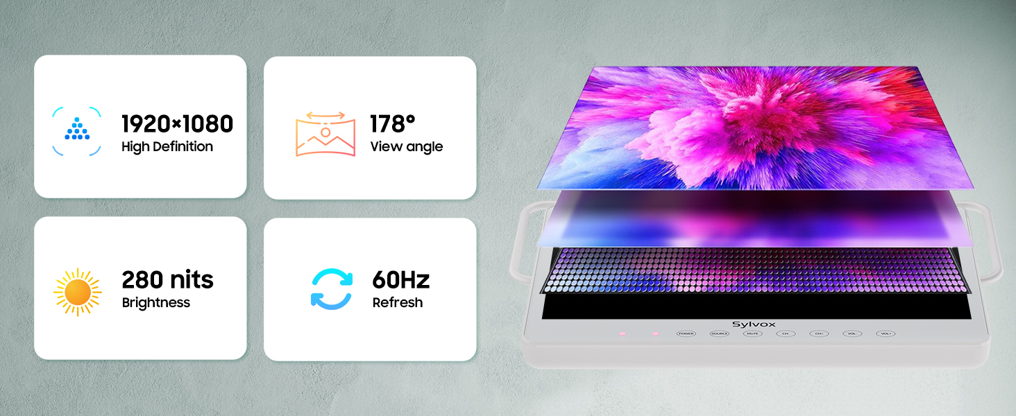 1080P FHD 178 degree wide view angle 60Hz refresh rate