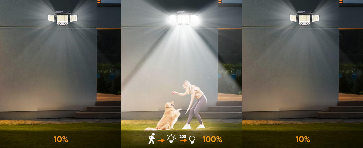 Solar Motion Lights Outdoor Waterproof - Solar Flood Wall Light for Garden Yard Pat