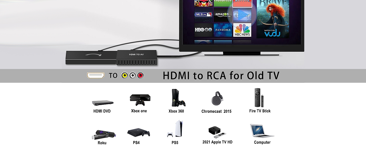 hdmi to av