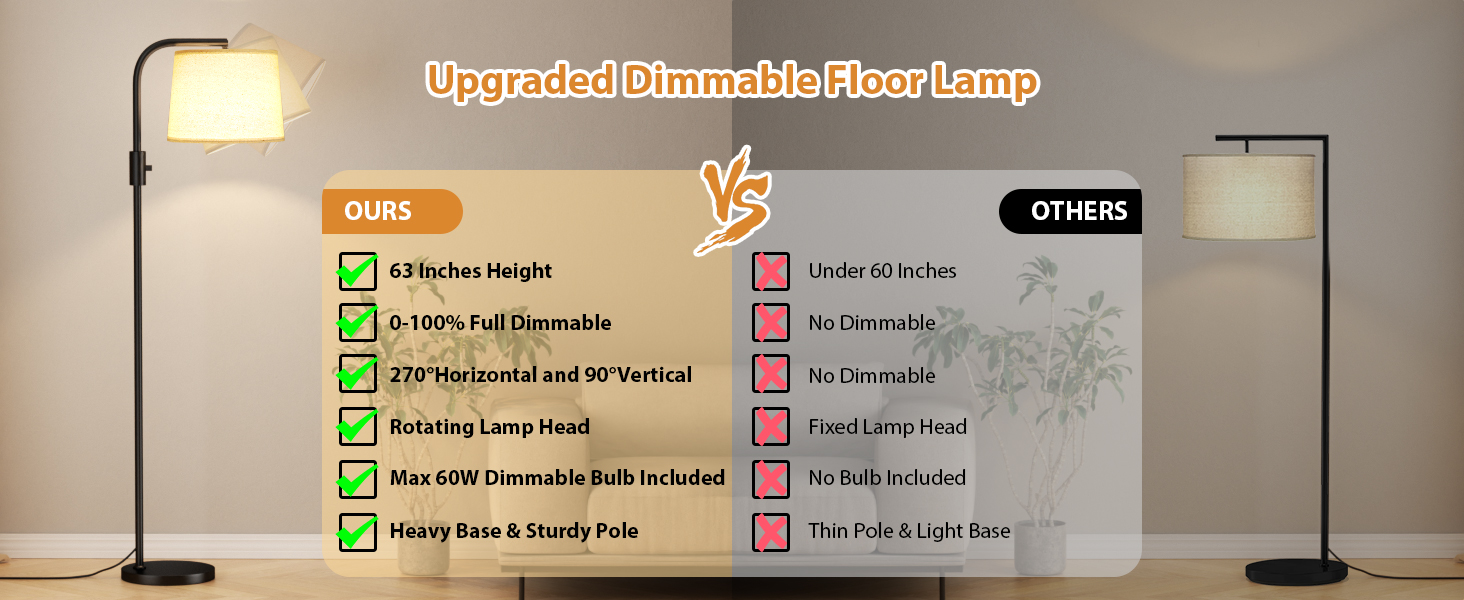 Comparison of floor lamps