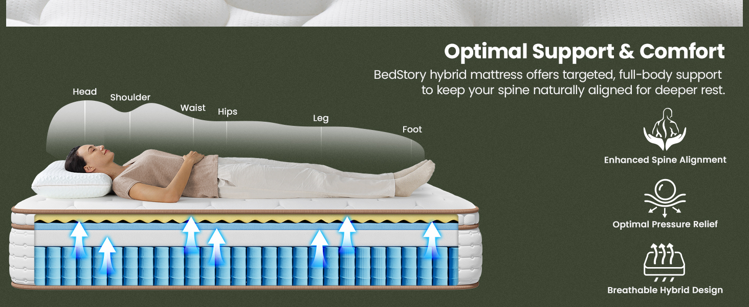 firm mattress queen king