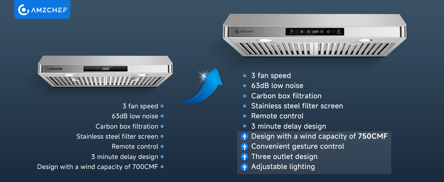 AMZCHEF Range hood 30 inch