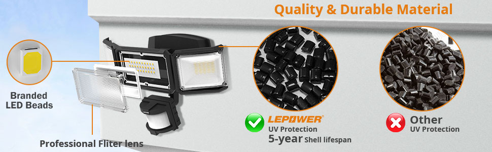 Battery Powered LED Flood Light