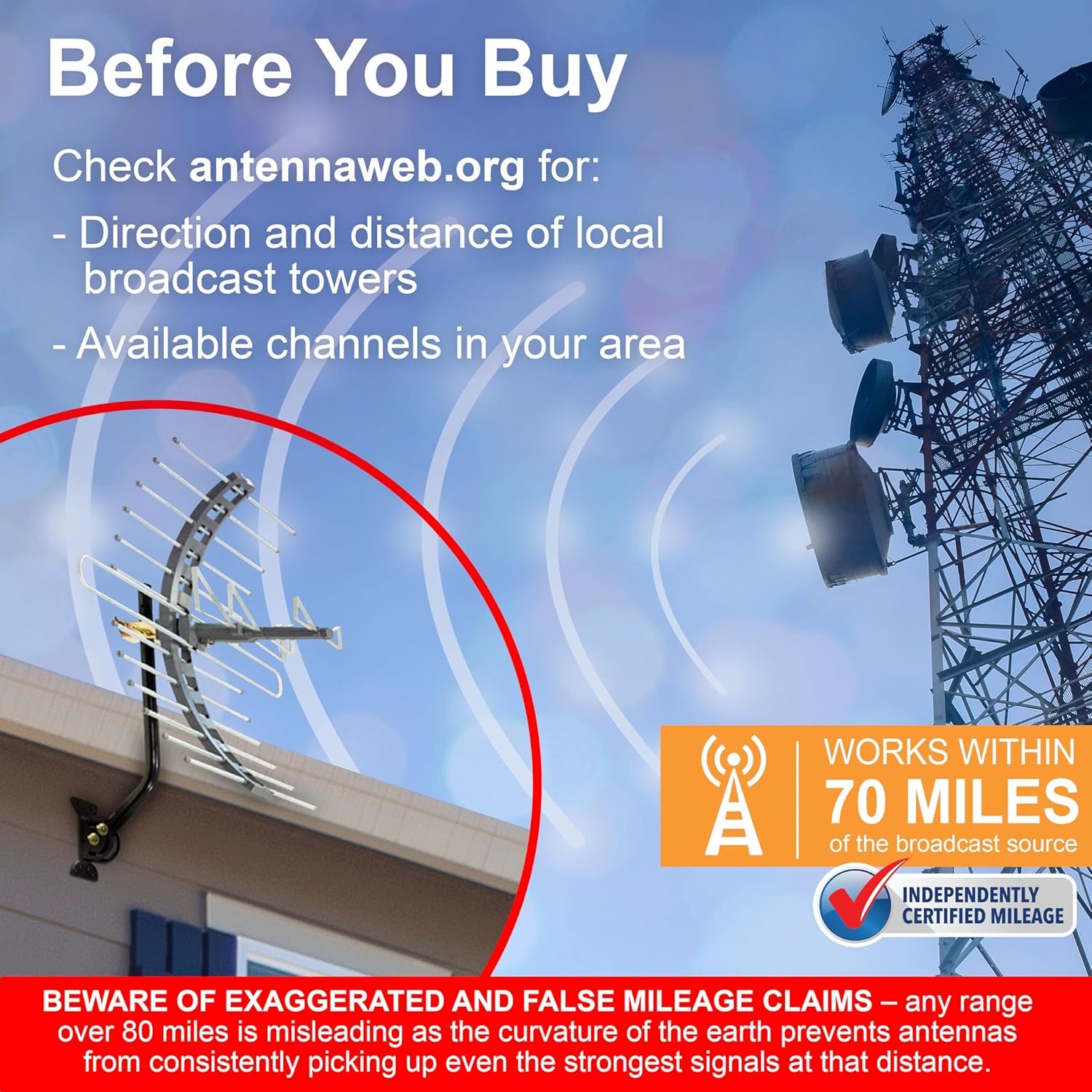 GE Outdoor HD Digital TV Antenna, Long Range Smart TV Antenna, Supports 4K 1080P HD Smart TV VHF UHF, J Mount Included for Attic or Outdoor, Weather Resistant, 29884 - Image 6