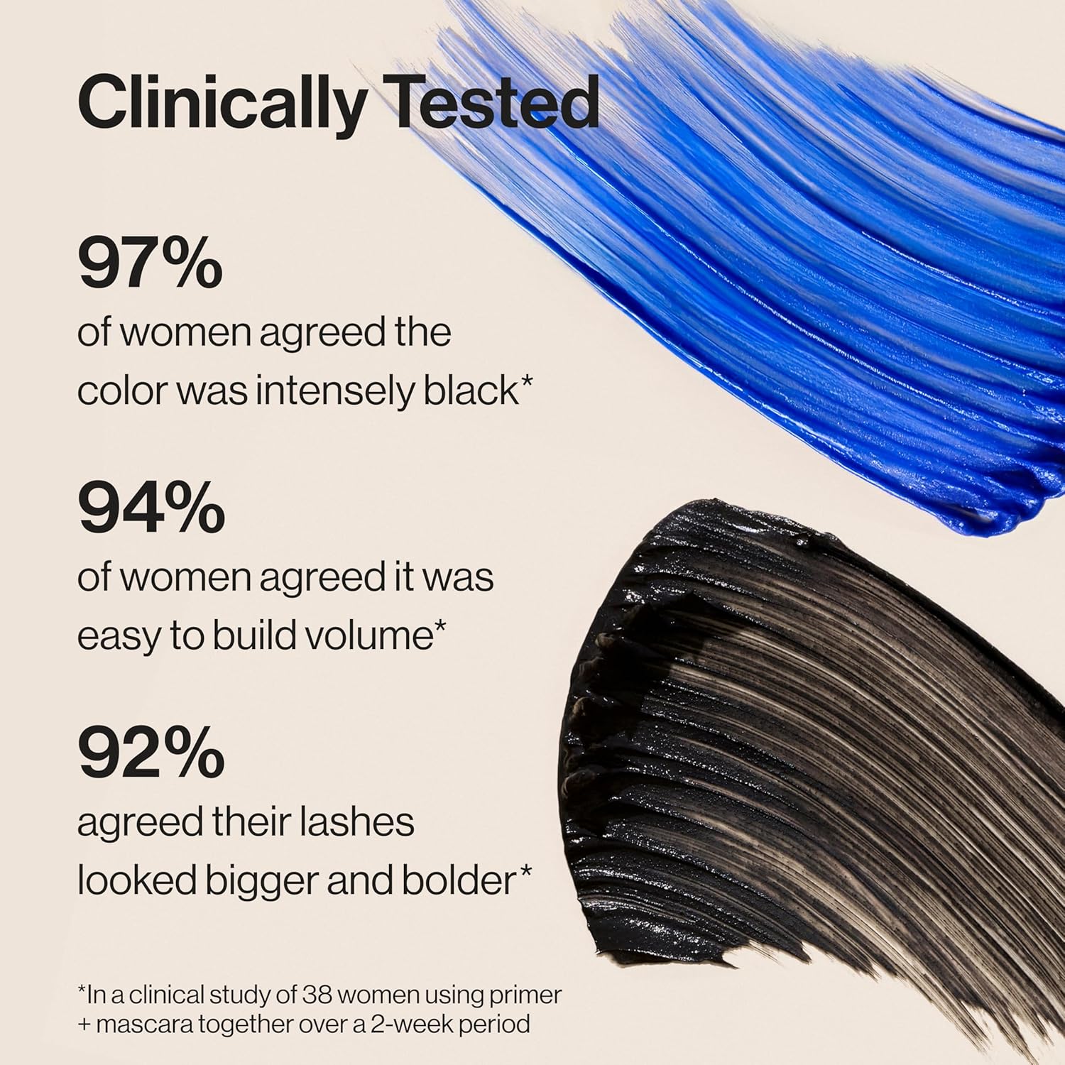 Honest Beauty 2-in-1 Extreme Volume Clean Mascara + Bold Lash Primer with Castor Oil | Maximum Volume + Curl | Vegan + Safe for Sensitive Eyes | Black, .27 fl oz - Image 8