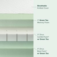 ZINUS 10 Inch Green Tea Luxe Memory Foam Mattress, Twin, Pressure Relieving, CertiPUR-US Certified, Mattress in A Box, All-New, Made in USA - Image 6