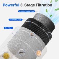 Air Purifiers for Bedroom Home with Sleep Mode for Smoke Pet Dander Odors, Small Air Purifier with Fragrance Sponge, Blue Ambient Light, 23dB Quiet, 2 Pack Black - Image 5