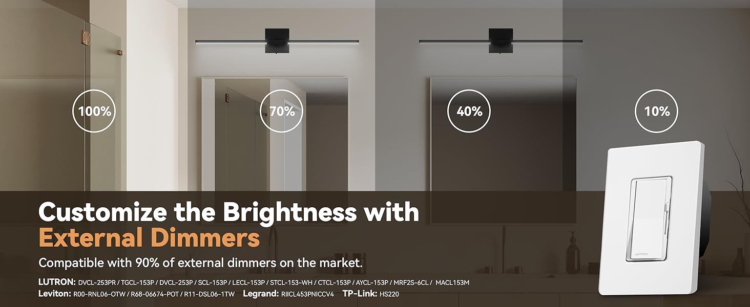 vanity lights