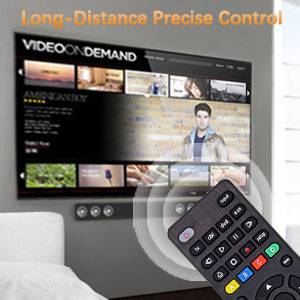 LONG-DISTANCE CONTROL 