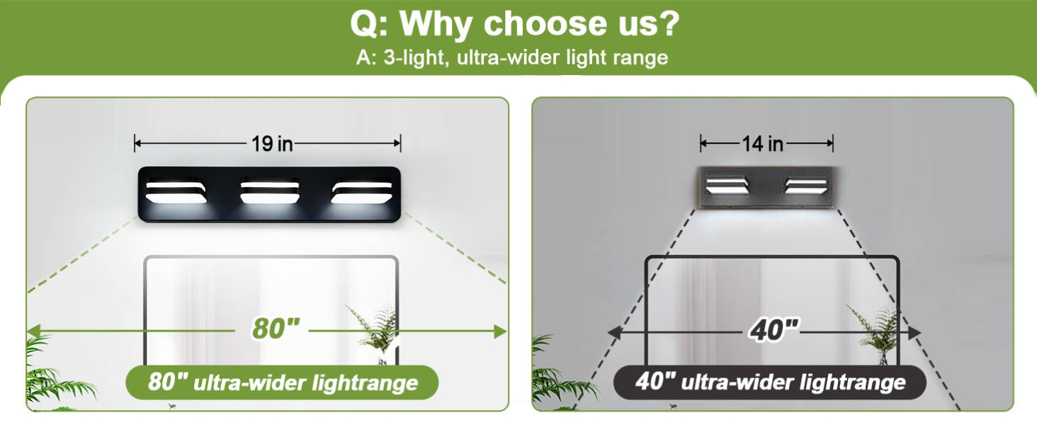 bathroom light