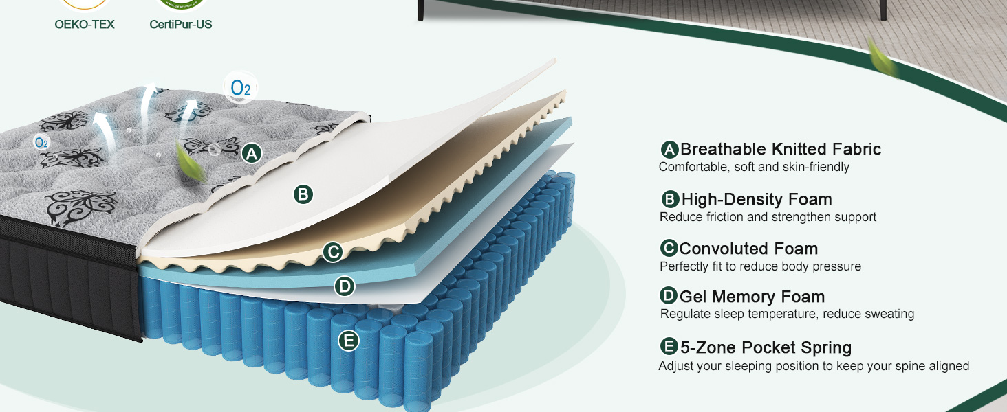gel memory foam and inner springs hybrid mattress Queen king size 12inch 14inch