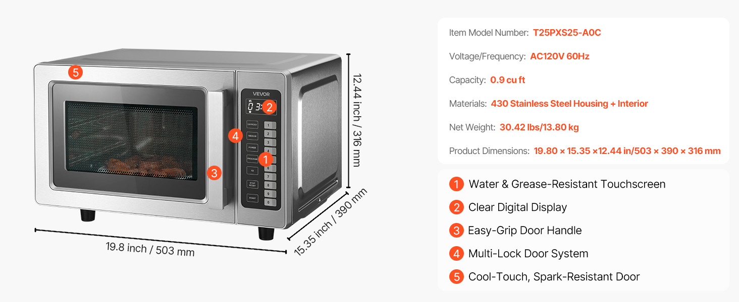 countertop microwave