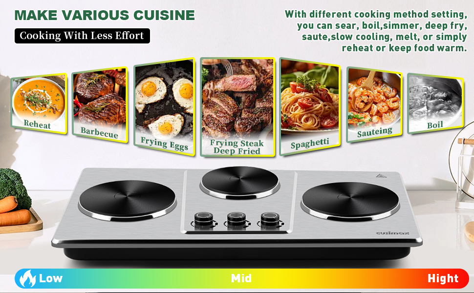 estufas eléctricas de cocina