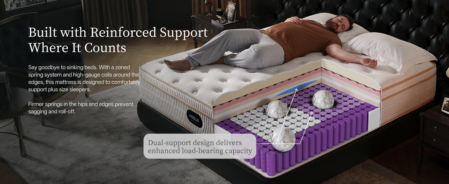 Supportive, pain-relieving, non-sagging